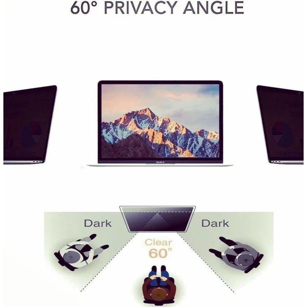 Geckocare Magnetic Privacy Screen